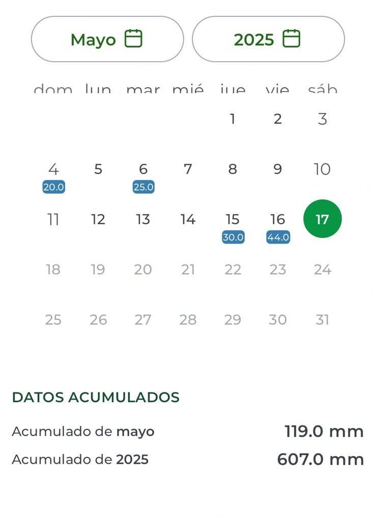 lluvia